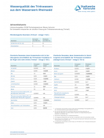 Trinkwasser Jahresmittelwerte Wasserwerk Rheinwald