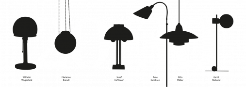 1920er und 1930er Jahre