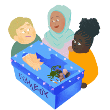 Eine Fühlbox basteln – Bastelanleitung