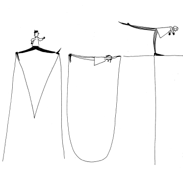 Mut – Schwerpunkt