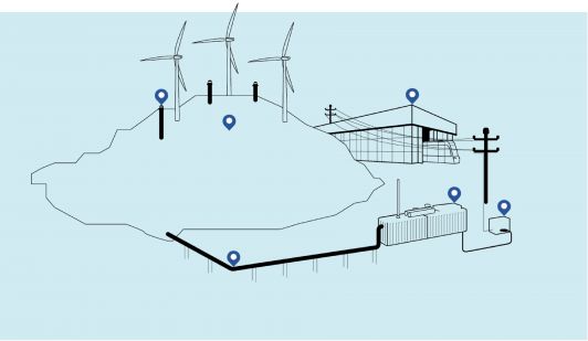 Illustration Energieberg