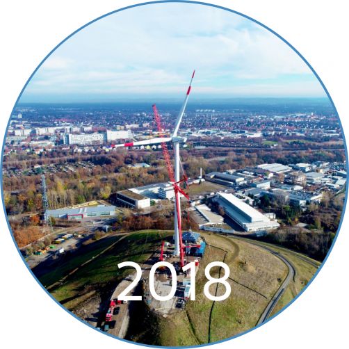 2018