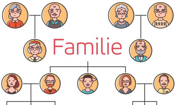 Familie