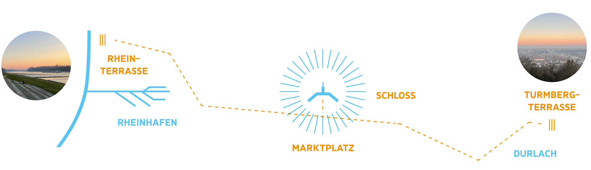 Schaubild von Karlsruhe