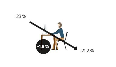 Homeoffice Illustration