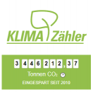 Klimazähler (Symbolbild)